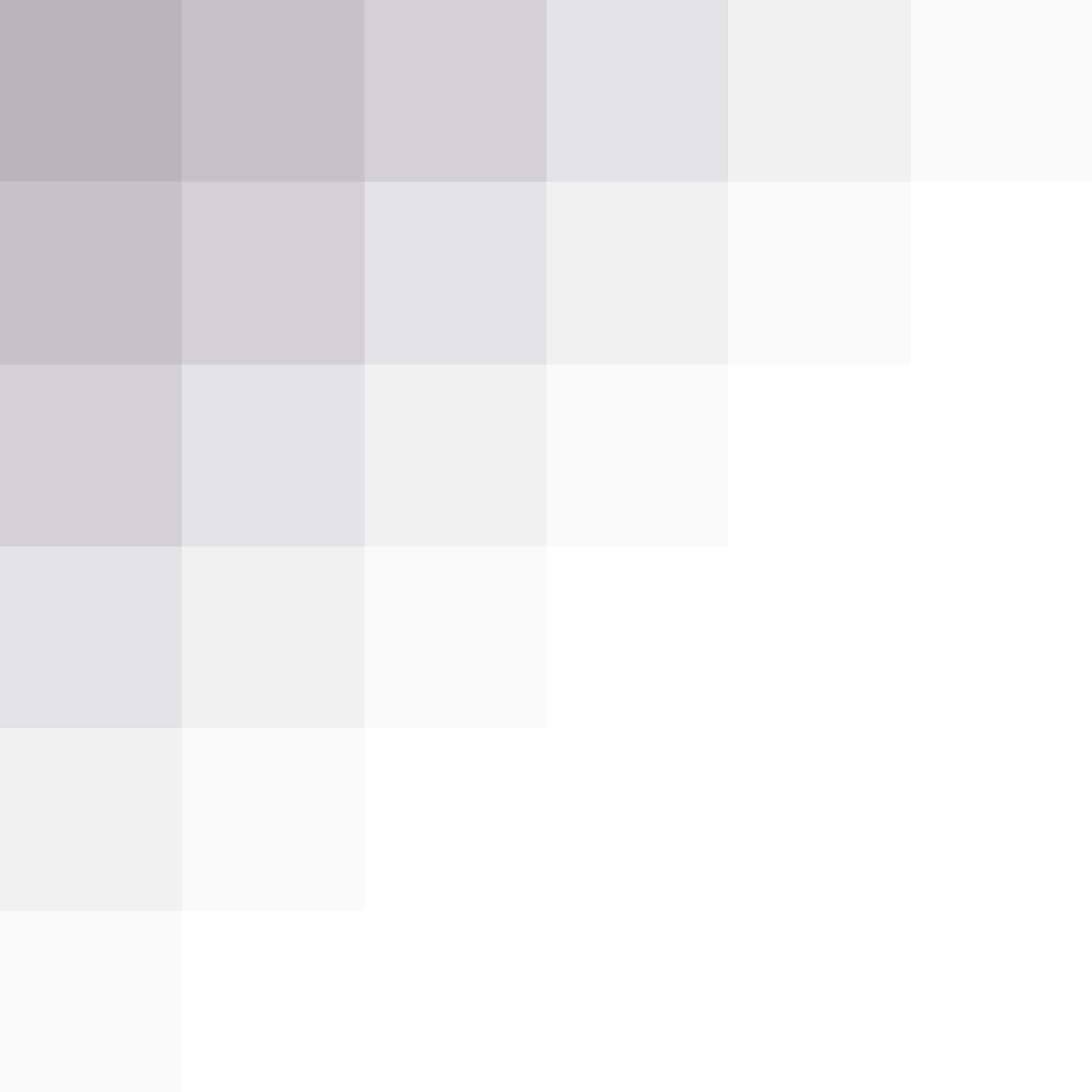 Group