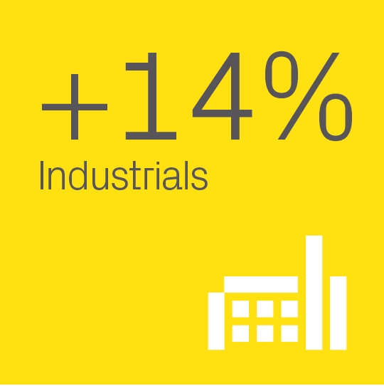 Industrials