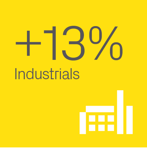 Industrials