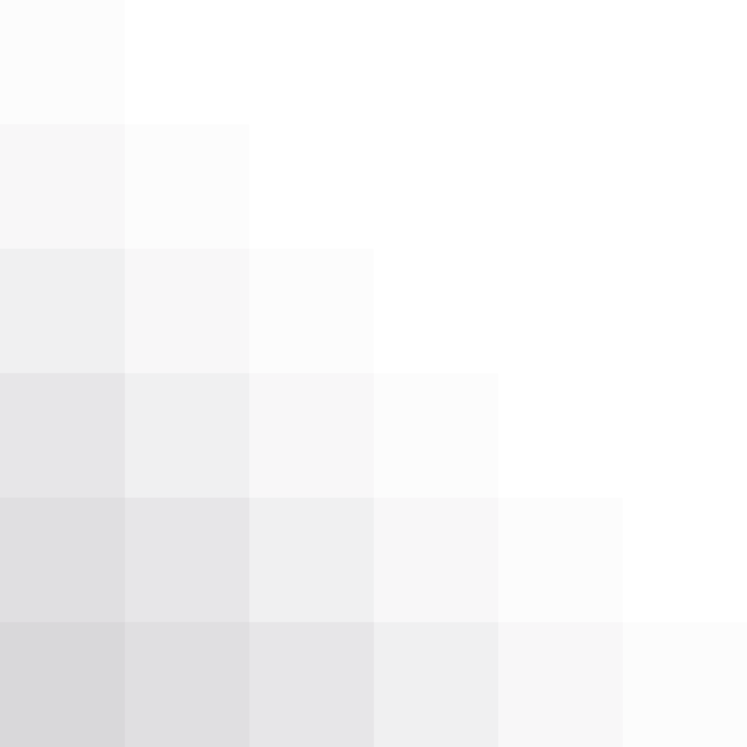 Group