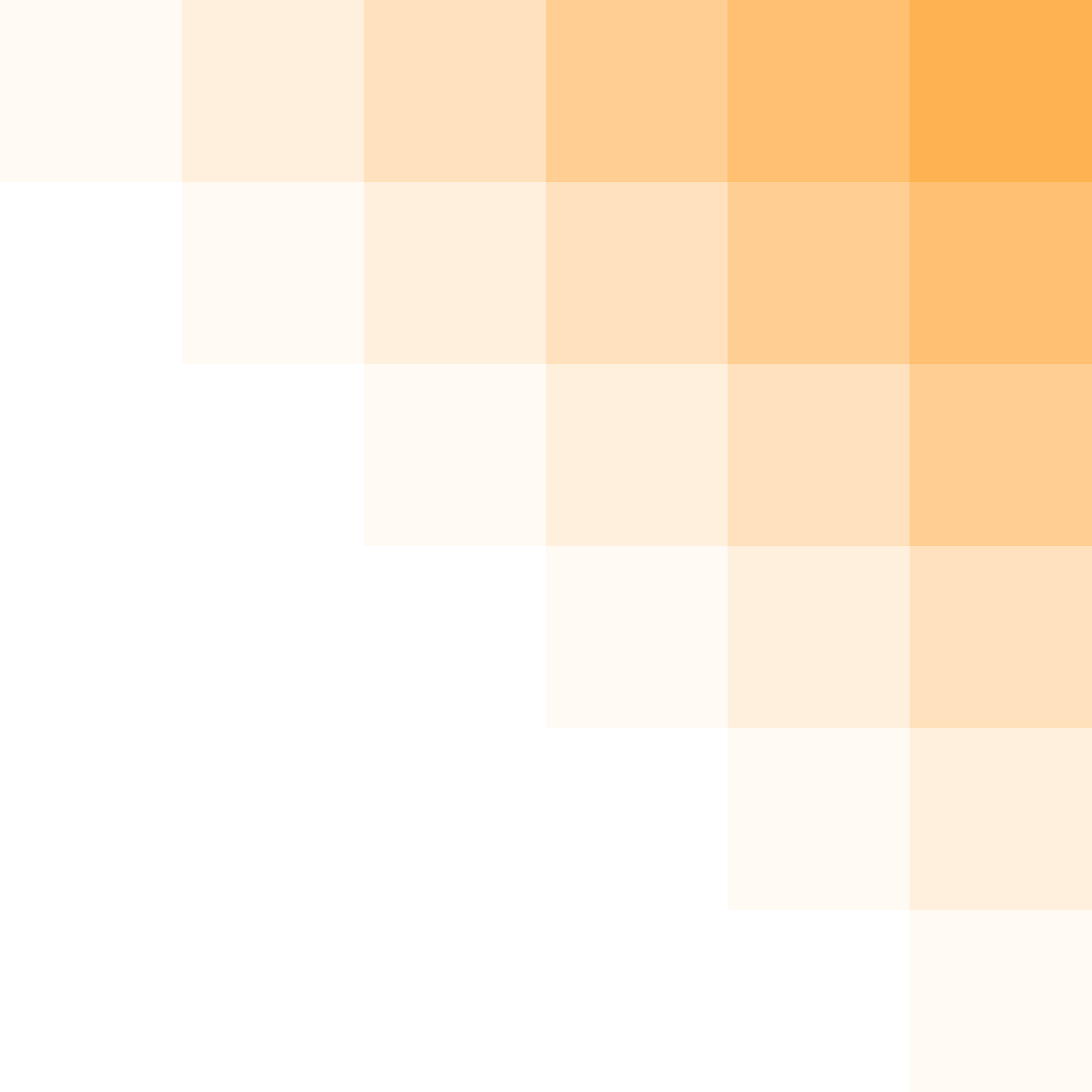 Group