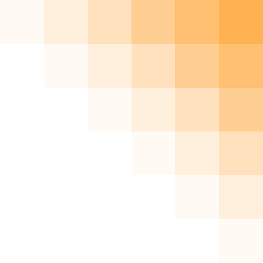 Group