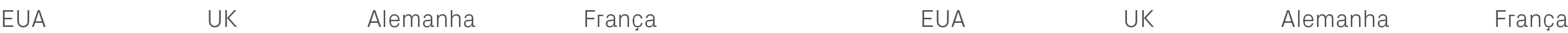 labels