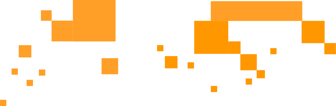 Group