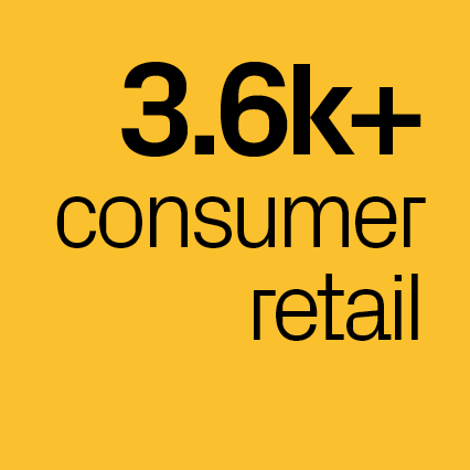3.6k+ consumer retail
