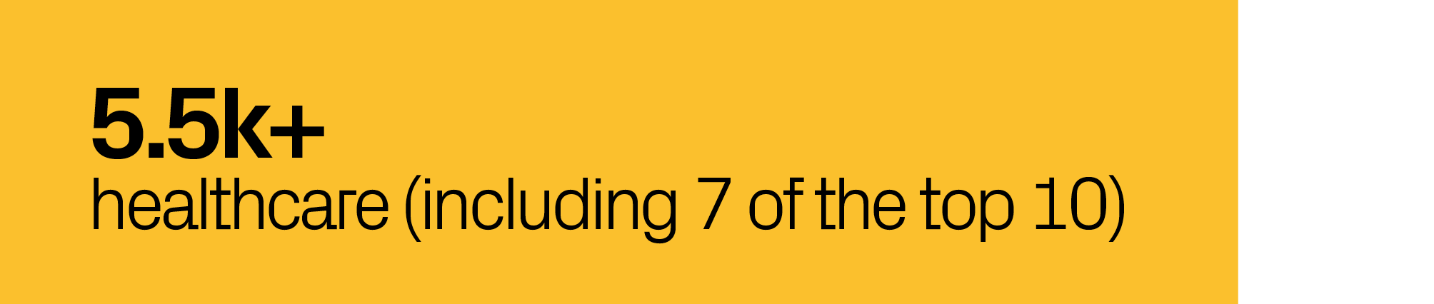 5.5k+ healthcare (including 7 of the top 10)