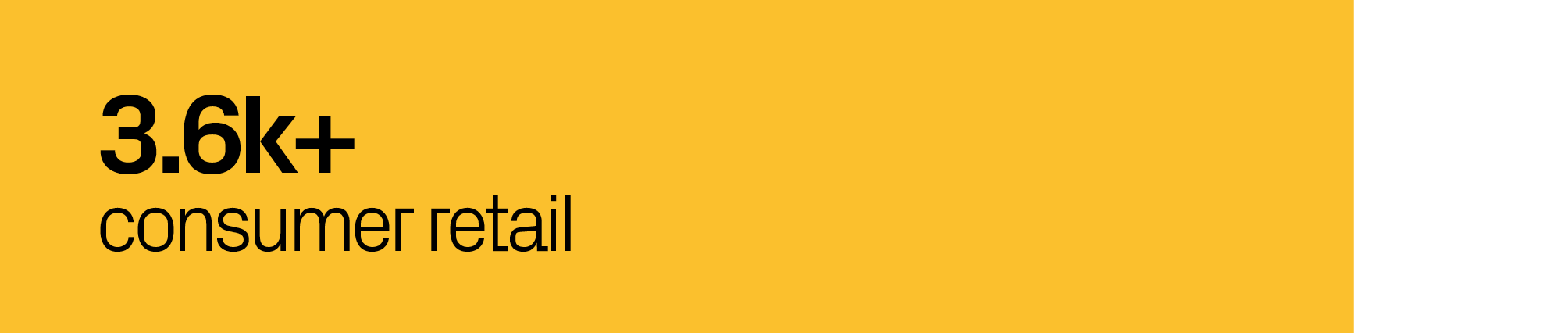 3.6k+ consumer retail