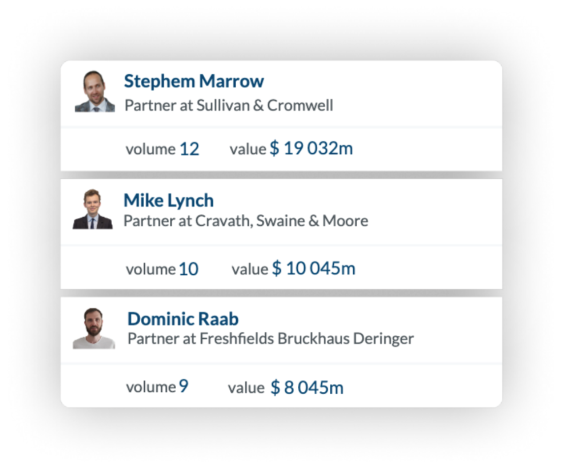 Three men are shown in a row on a screen. AI generated content