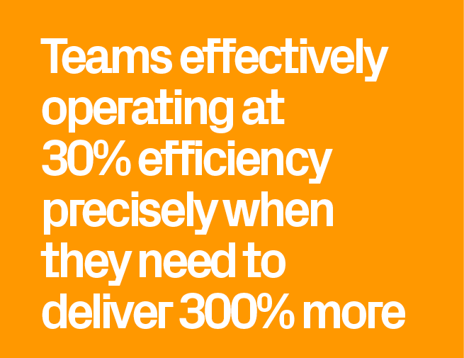 Teams effectively