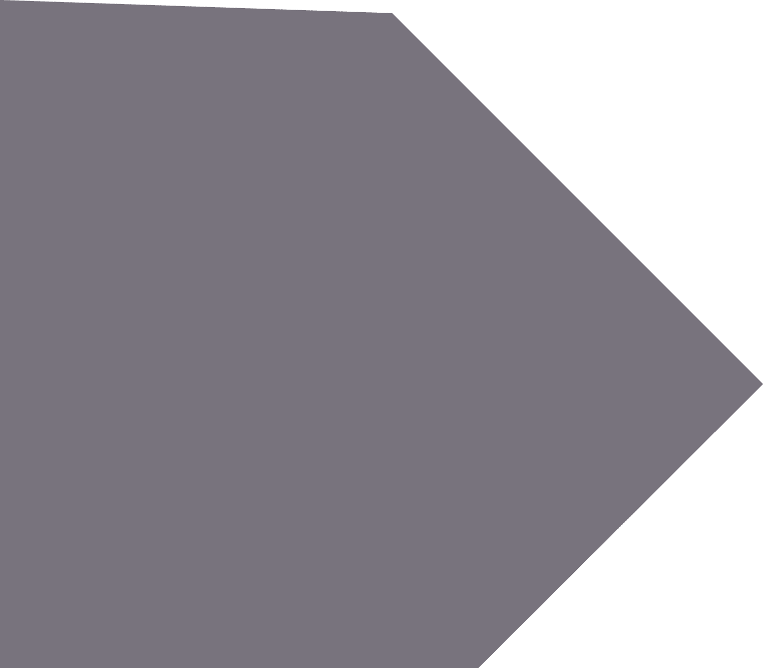 Polygon