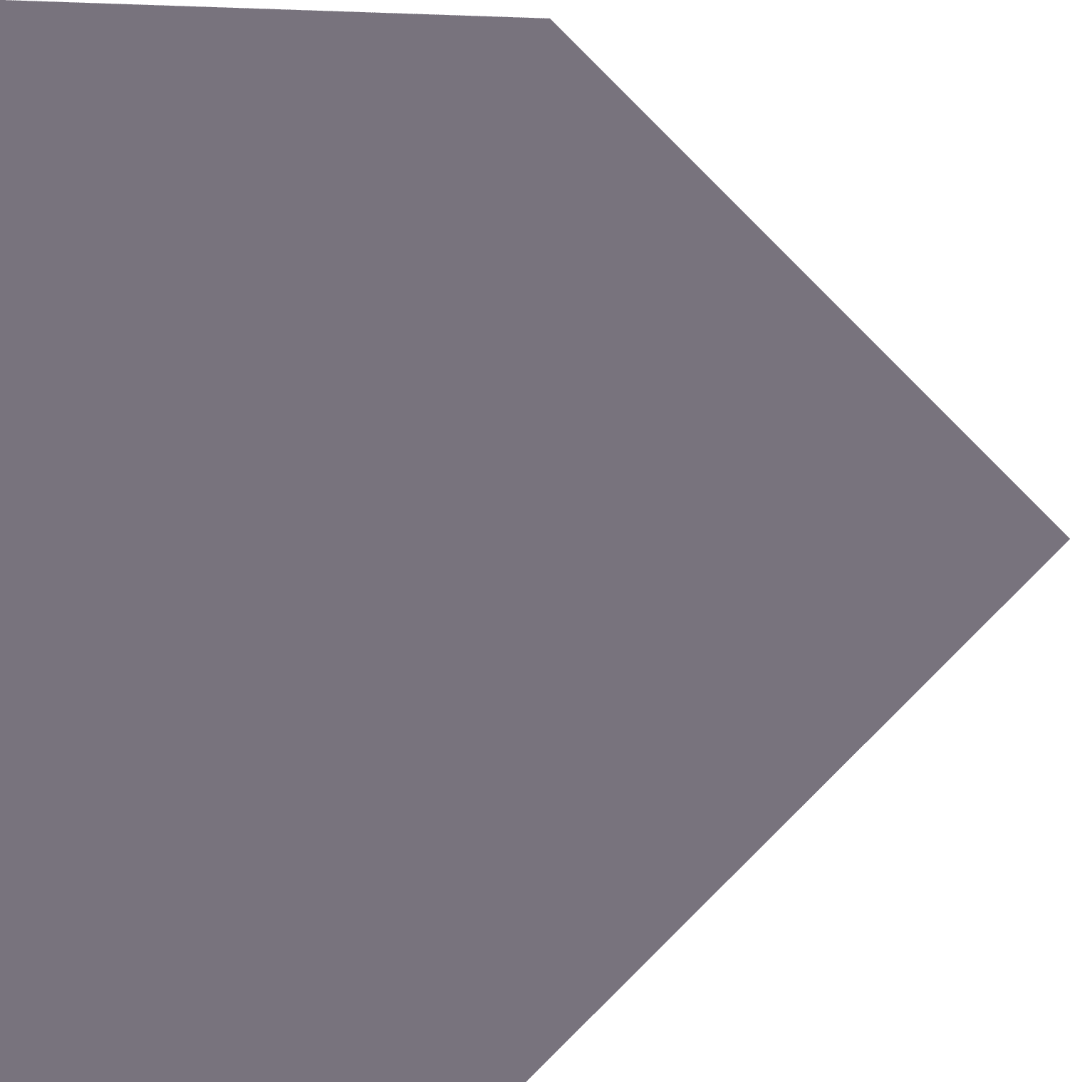 Polygon