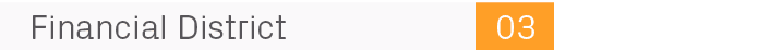 fin